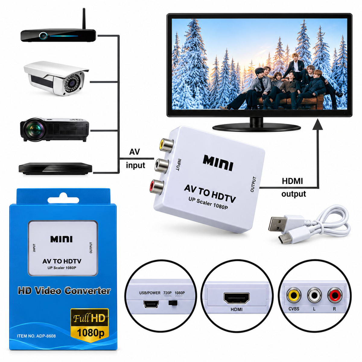 Conversor RCA av a hdmi