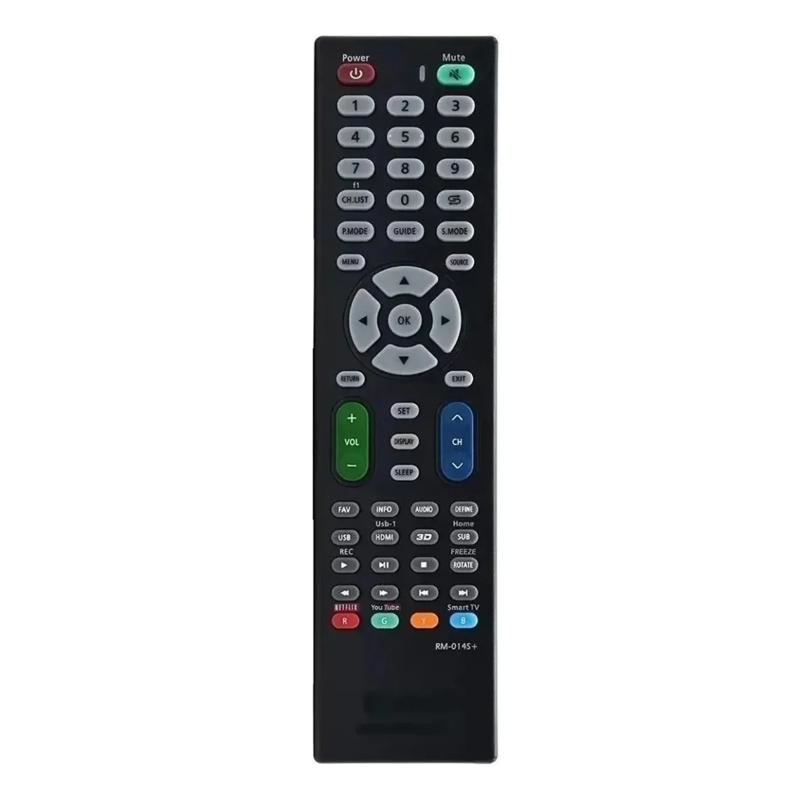 Controles