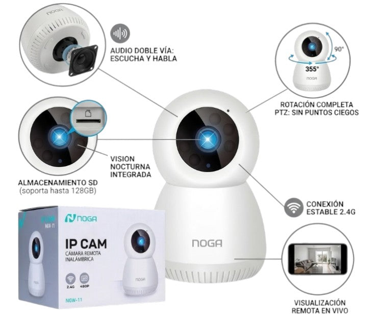 Camara noga IP