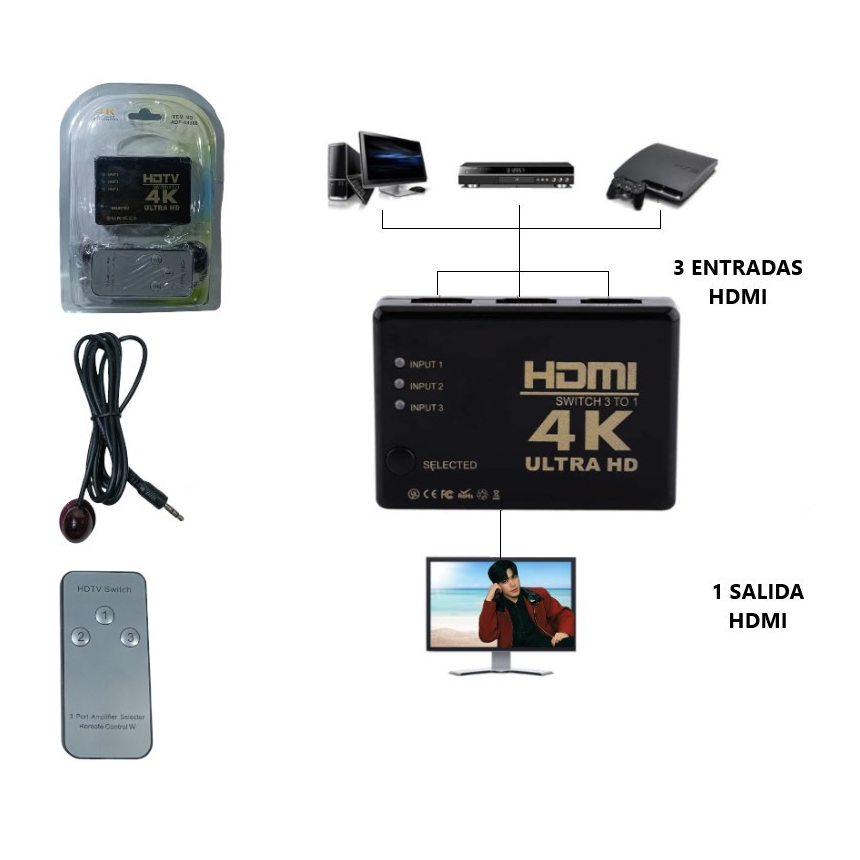 Switch selector de HDMI 4K 3 a 1